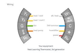 What is O or B Orientation On Nest Heat Pump? [A Switch]