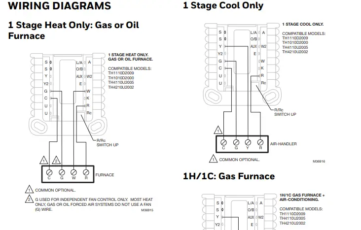 T4 and T1 PRO Wiring Diagrams