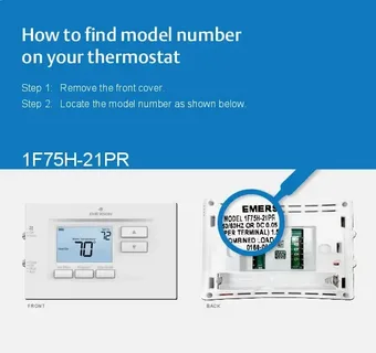 Emerson thermostat Manual Made easy [Multiple Models]