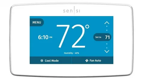 Emerson thermostat Manual Made easy [Multiple Models]