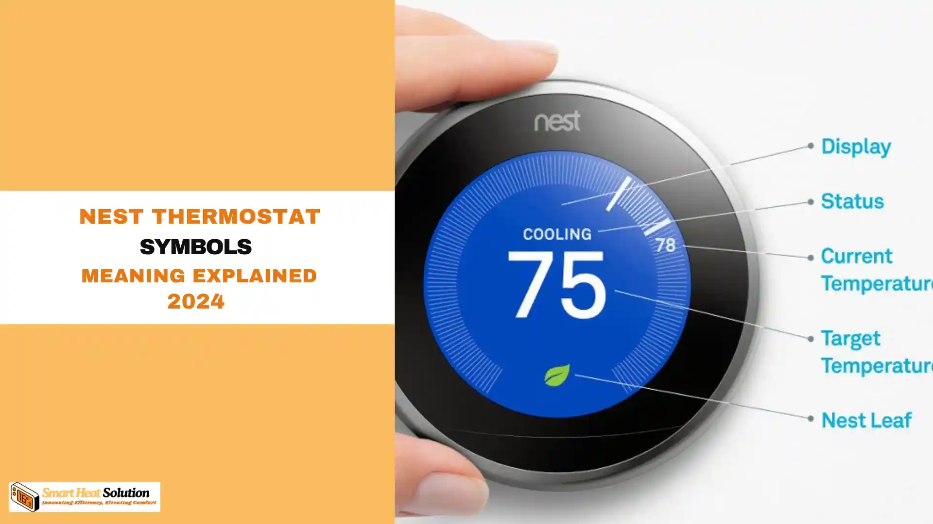 Nest Thermostat Symbols Meaning Explained