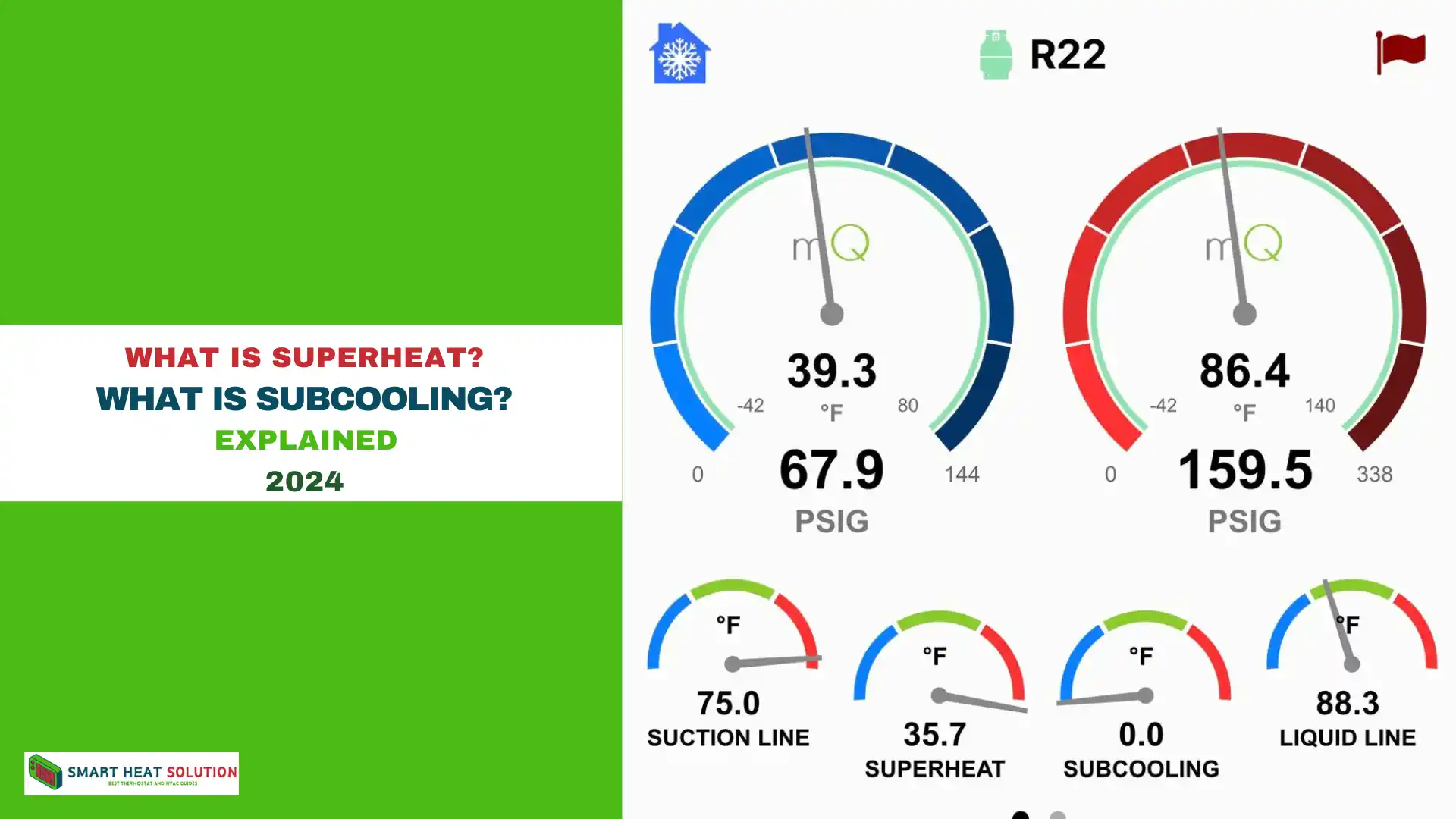 What is High Superheat  and Low Subcooling 