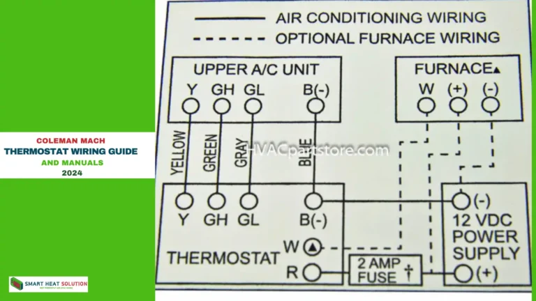 Coleman Mach Thermostat Wiring Guide And Manuals