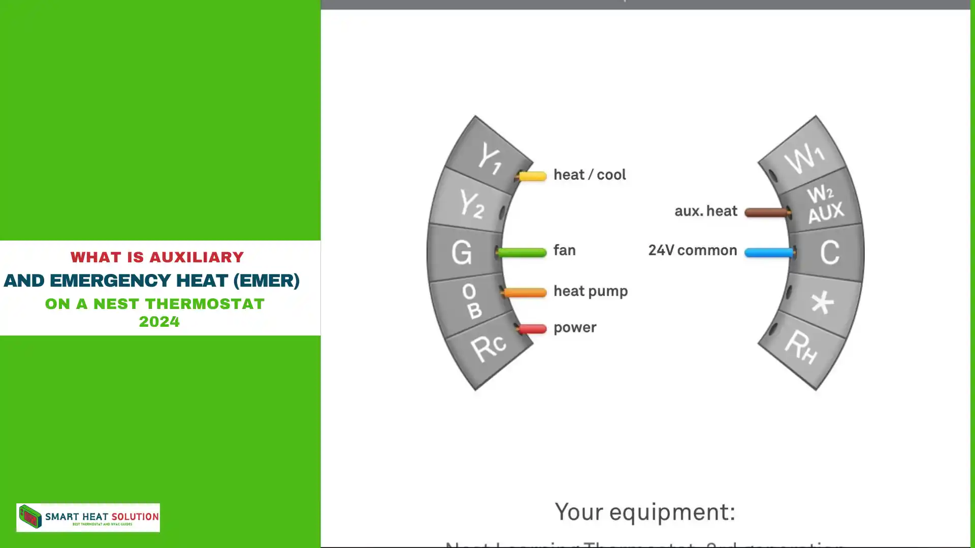 What is Auxiliary and Emergency Heat (EMER) On A Nest Thermostat?